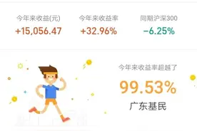 科目二一把过！以后有时间和大家了聊基啦图片