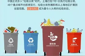 解决垃圾分类的终极武器——垃圾处理器品牌型号优惠大盘点图片