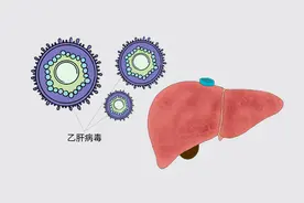 乙肝患者，服用恩替卡韦就不能停了？长期服用会如何？跟你说实话图片