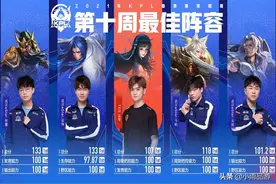 eStar第三次霸榜周最佳，粉丝为无心鸣不平：五连胜比不过A组？图片