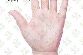 健脾除湿、宽胸清肺-脾肿穴图片