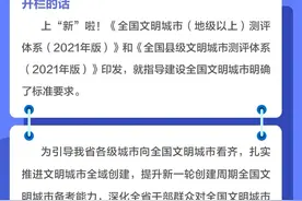【文明城市创建】如何创建全国文明城市？划重点！图片