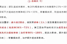三国志战略版：战报实测，青州兵奶爆了，五虎会问鼎T0阵容吗？图片