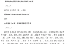 中国佛教协会第十届理事会名誉会长、会长、副会长、理事名单图片