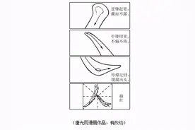 最新！2021年高考语文作文试题出炉图片