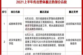 官宣！7所高校，整体搬迁图片