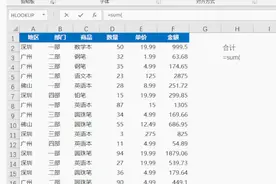 EXCEL按了一下Ctrl + Shift , 结果发现7个神技巧图片