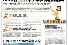 20775名！江西中小学教师招聘启动本月25日起网上报名，高校毕业生可“先上岗、再考证”图片