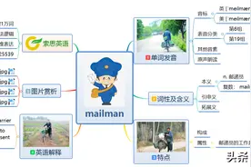 索思英语解码单词（第191个）——mailman邮递员图片