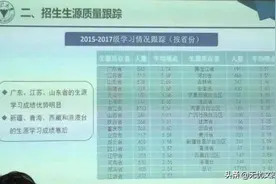 浙江大学各省生源质量排名，粤苏鲁靠前，安徽让人意外图片