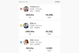 双十一来了，李佳琦、薇娅一天卖出189亿，网友建议查税图片