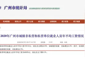 广州社保最低缴1621元，人均月薪1.12万，你又双叒拖后腿了吗？图片