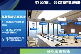铭冠网安信锐智能办公物联网解决方案图片