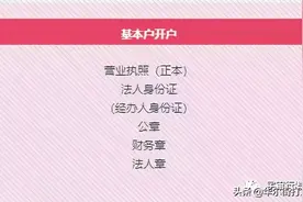 工行公司账户开户，销户，变更带什么？图片