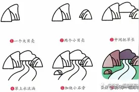每天学一幅简笔画--小河流水简笔画步骤图片大全图片