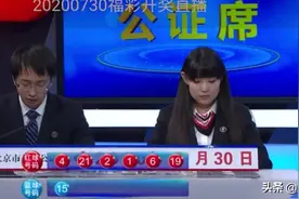双色球第2020070期开奖结果，蓝15图片