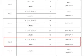 期满可参加公务员定向考录、事业单位考试加分……这份招募通告你值得拥有图片
