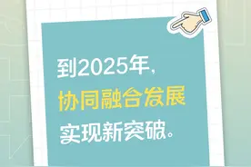 强省会看区县丨清镇市：到2025年，协同融合发展实现新突破图片