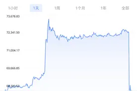 比特币短线暴跌1000没有，昨天喊牛市大佬全爆仓图片