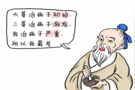 从扁鹊三兄弟的故事换位思考：你挣得钱该怎么花？图片