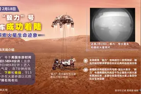 美国“毅力”号火星车首次在火星制氧，达成了这个“人类首次”图片