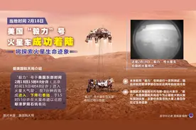 美国“毅力”号火星车首次在火星制氧，达成了这个“人类首次”图片