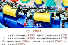 「年中看河池」这半年，不平凡！15张海报，盘点河池2021年发展关键词……图片