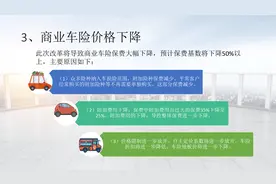新政落地返点降低 4S店想把中小车险公司"踢出局"图片
