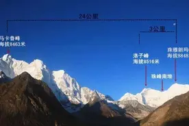 笑不笑由你之五十，珠峰长个了。图片