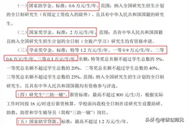 上海对外经贸大学考研，不是985、211，但是考研地位也不低哦图片