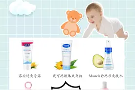 夏季如何处理宝宝热痱子？科普+分析，帮宝宝避坑图片