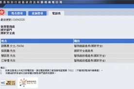 调入干将！香港警方国安处新增一名助理处长图片
