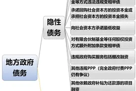 何为隐性债务？精华版图片