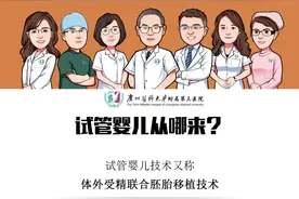 揭秘 | 每7对夫妻就有一对不孕，试管婴儿到底从哪来的？图片