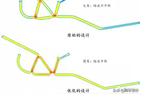 塑料挤出成型及挤出件DFM设计指南图片
