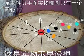 太阳系内的行星运动图片