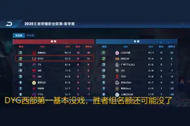 DYG选手吵架已不是第1次，19年秋时也曾闹过矛盾，主角还是易峥图片