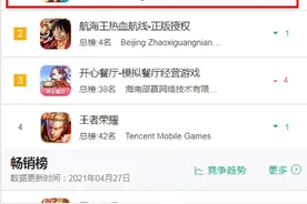 国内外玩家评价两种画风，《坎公骑冠剑》到底如何？图片