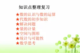 小学数学毕业总复习ppt课件，小升初7类考点典型练习、易错题分析图片