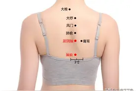 膈俞穴：和血理血，通膈降逆图片