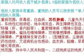 什么样的条件可以吃低保？图片