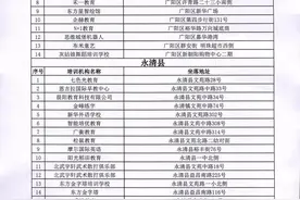 河北一地公布“校外培训机构黑名单”图片