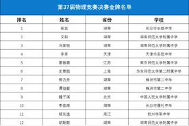 第37届物理竞赛决赛金银铜牌正式名单出炉！金牌扩大到120人图片