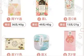 实测9款蜜桃乌龙茶包，没想到香味居然不是真蜜桃图片