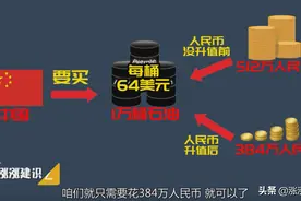 人民币升值把美元逼到墙角，打通中国任督二脉，钱还值钱吗？图片