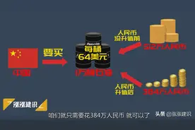 人民币升值把美元逼到墙角，打通中国任督二脉，钱还值钱吗？图片