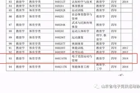 山东省电子竞技运动相关专业报考指南图片