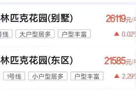 今日实探！省锡中学区房小区，卖2万多一平图片