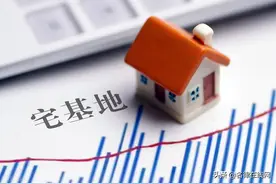 关于宅基地买卖、收回、建房、确权等相关法律问题汇总图片