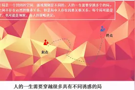 赵文银：局是什么图片